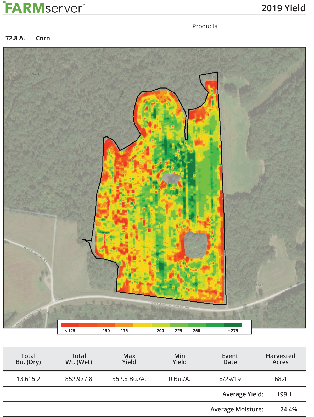 Automated Harvest Yield Reports FARMserver
