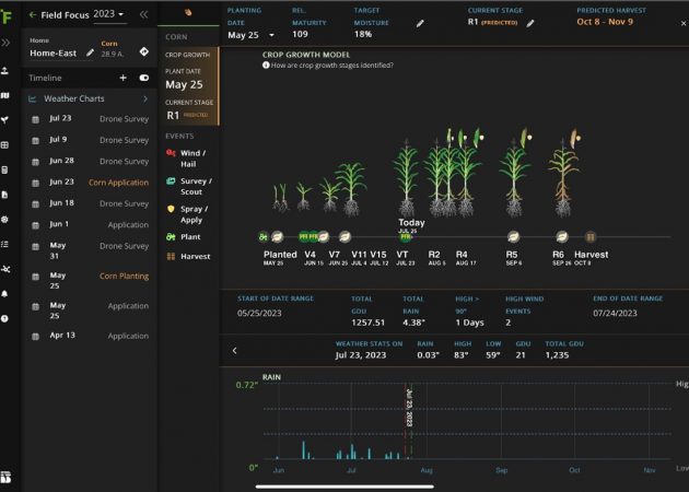 FARMserver Update: Accessing Accurate Weather Information