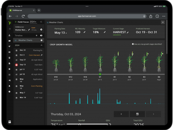 Website Crop Growth Model Corn copy